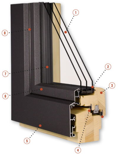 Holz-Aluminium Fenster Design