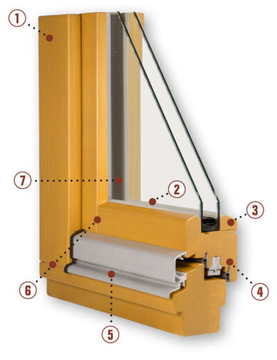 Holz Fenster Produkt 2